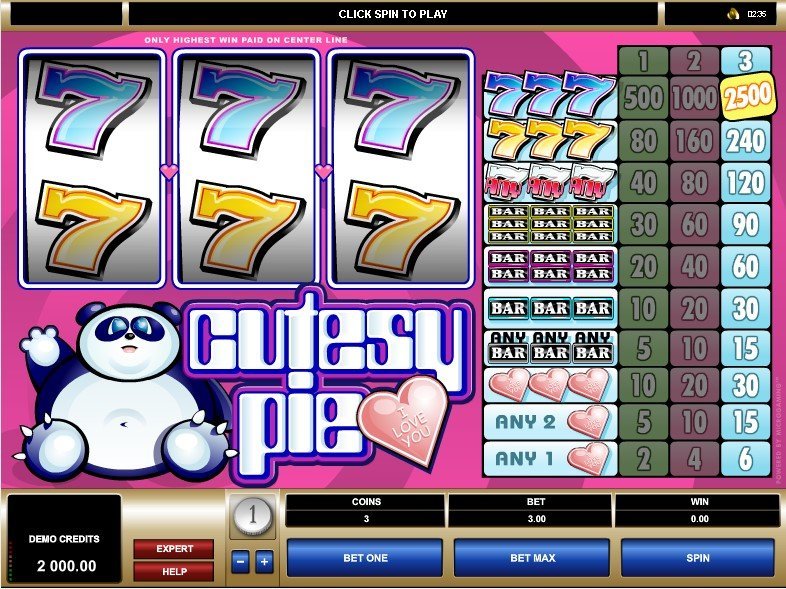 Cutesy Pie Slot Review