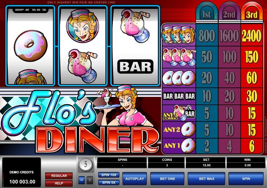 Flos Diner Slot Review