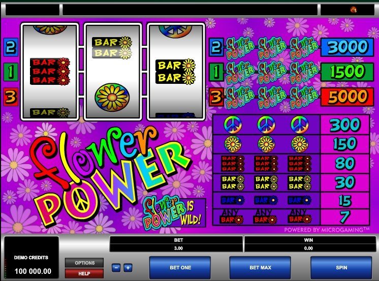 Flower Power Slot Review