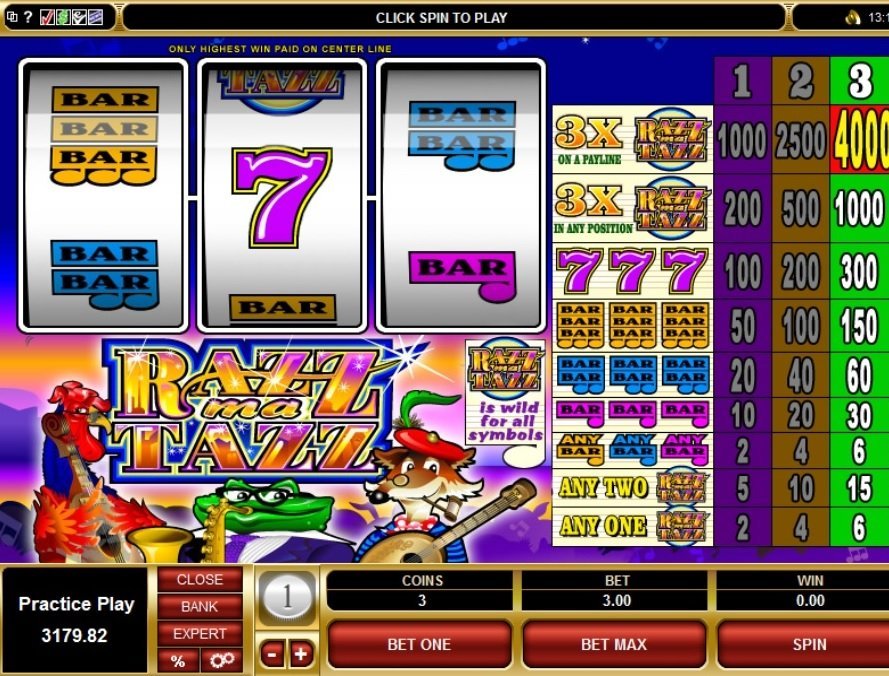 Razzmatazz Slot Review