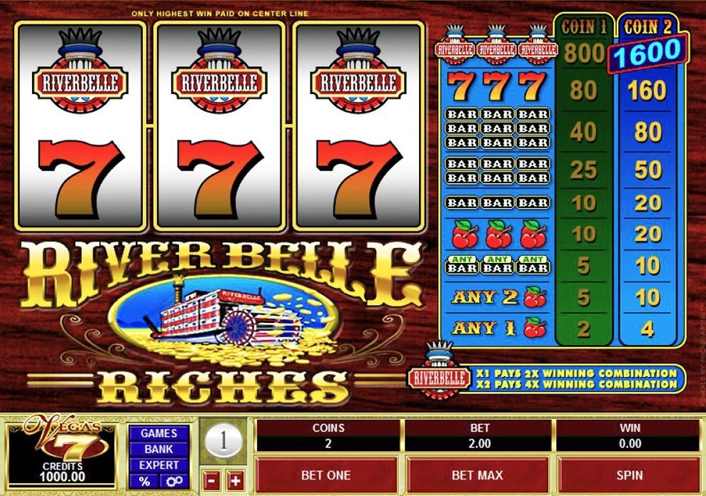 Riverbelle Riches Slot Review